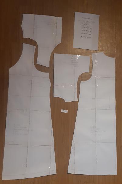 Le patron de la robe.